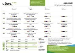 SpeisePlan KW 29