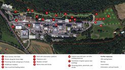 BioDiversum: Übersicht der Maßnahmen