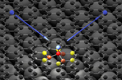 Das Wasserstoff-Atom (blau) trifft auf die Graphen-Oberfläche (schwarz) und geht eine ultraschnelle Bindung mit einem Kohlenstoff-Atom (rot) ein. Die hohe Energie des auftreffenden Wasserstoff-Atoms nehmen erst benachbarte Kohlenstoffatome (orange und gelb) auf und geben sie dann in Form einer Schallwelle an die Graphene-Oberfläche weiter.