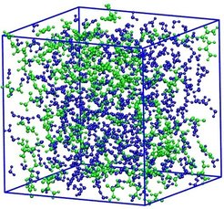 Figure 2: Urea (green) in water (blue). Urea incorporates well into the hydrogen bond network and shows only a small degree of self-aggregation.