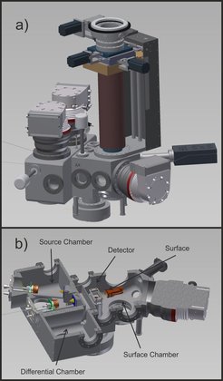Figure 4: Molecular beam surface scattering apparatus for studies on surface dynamics of aromatic molecules. Panel a) shows the complete apparatus, which is cut out of one metal piece to keep it as compact as possible. Panel b) displays a section view showing the three differentially pumped chambers.